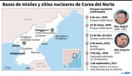 ncorea-diplomacia-politica-nuclear_59445802.jpg