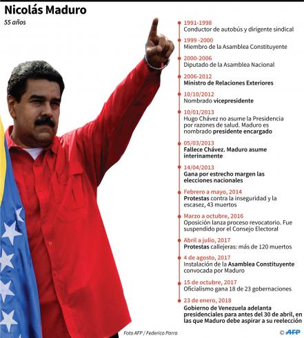 venezuela-politica-elecciones_55198608.jpg