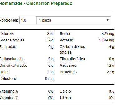 calorias_chicharron_ppreparado.png