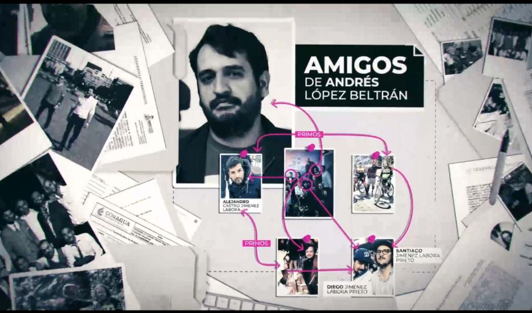 Diagrama de los amigos de Andrés López Beltrán presentado por Carlos Loret en Latinus. 2 de mayo de 2023, Captura de pantalla