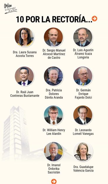Los 10 perfiles que buscan ser rector de la UNAM