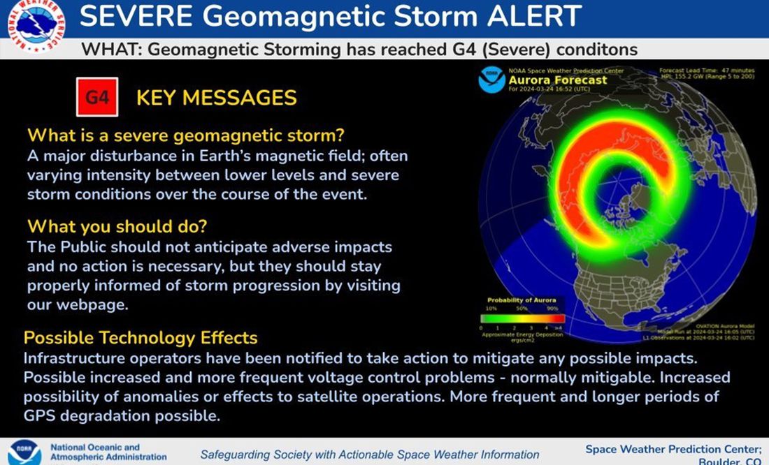 Se ha observado una tormenta geomagnética severa (G4) y se espera que continúe durante el resto del día
