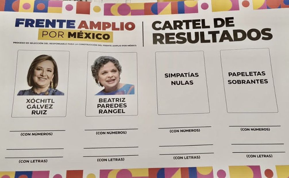 Boleta de consulta del Frente Amplio por México. Foto: @ComiteFAM