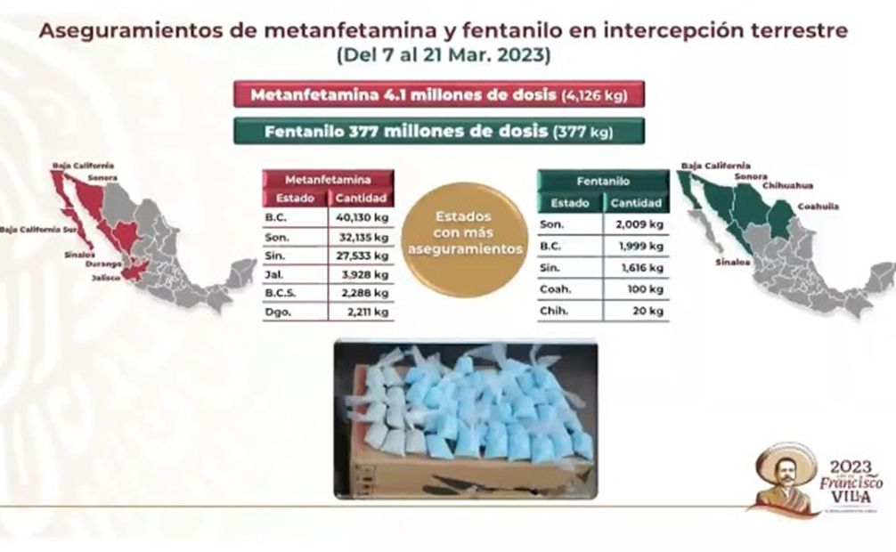 Aseguramiento de metanfetamina y fentanilo en los últimos 15 días. Foto: captura de pantalla