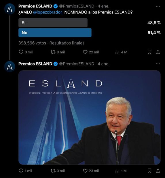 AMLO pierde encuesta sobre Premios Esland 2024. / Foto: "X".