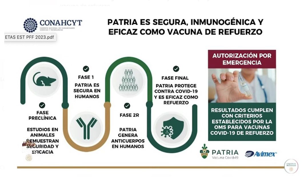 Vacuna Patria