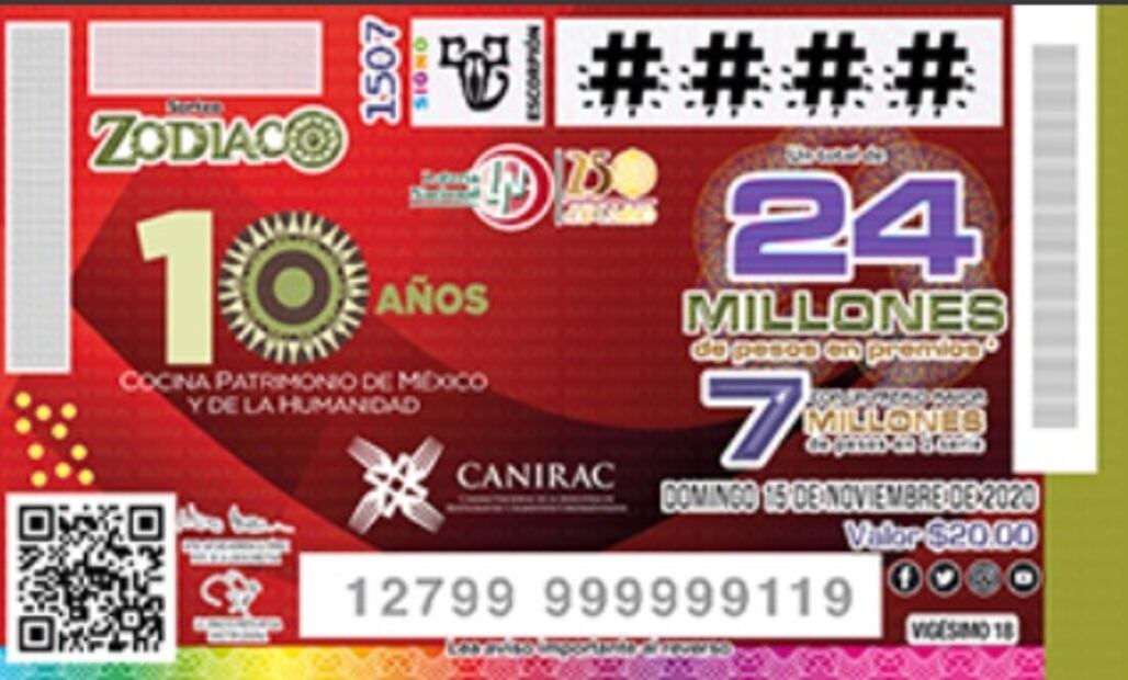 Canirac realizará actividades en línea para celebrar el Día Nacional de la Gastronomía Mexicana