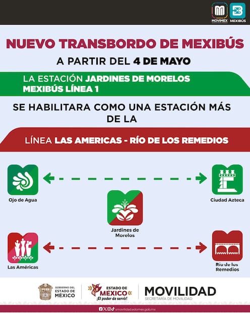 Mexibús Línea 1. Foto: Especial