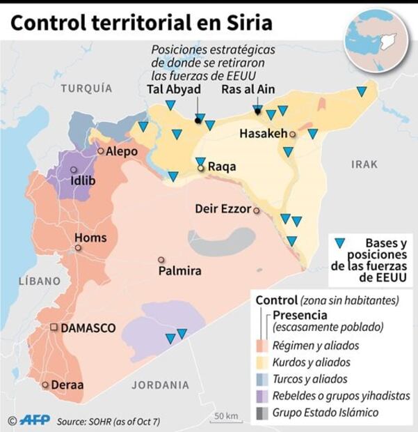 EU retira a sus tropas de Siria