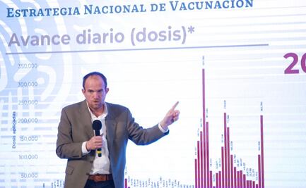 México suma 191 mil 789 muertes por Covid-19