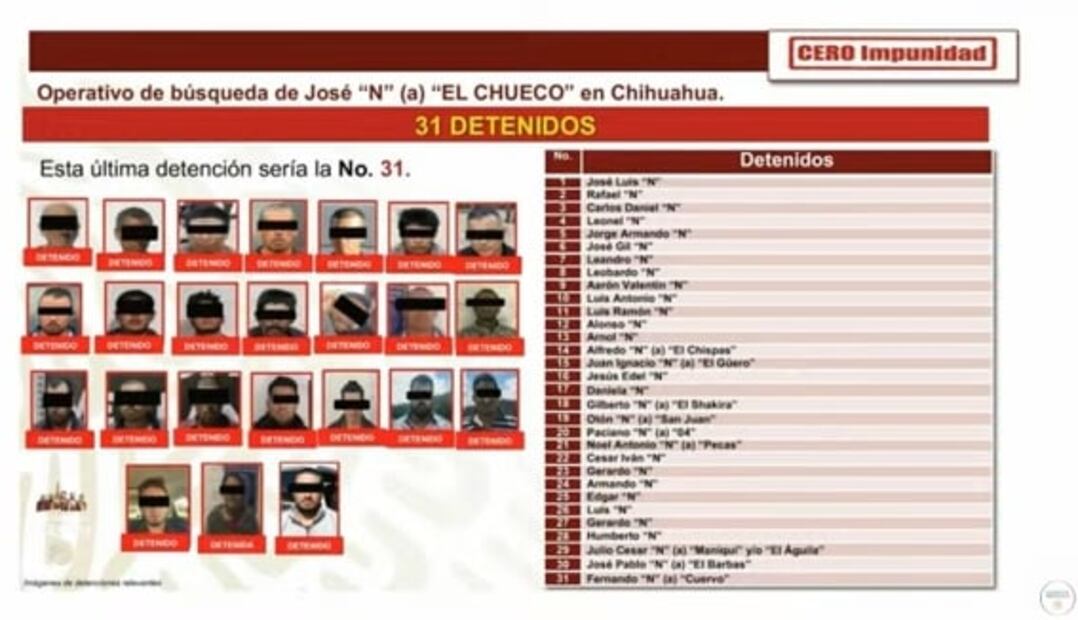 La mañanera de AMLO, 10 de noviembre, minuto a minuto