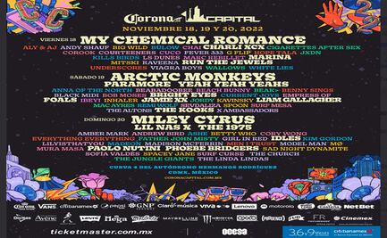 Ticketmaster en el ojo del huracán. Usuarios denuncian clonación de boletos y cambios sin aviso