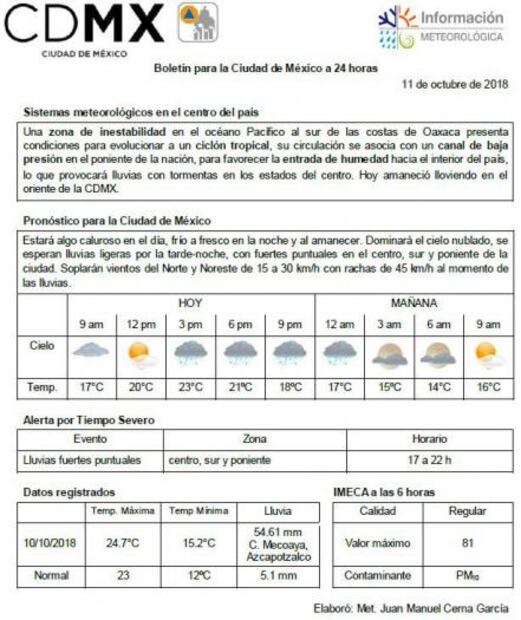 Lluvias de esta mañana provocan inundaciones y afectaciones viales en la zona Oriente