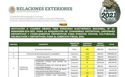 SRE entrega contrato para adquirir 2 mdp en ropa deportiva para sindicato