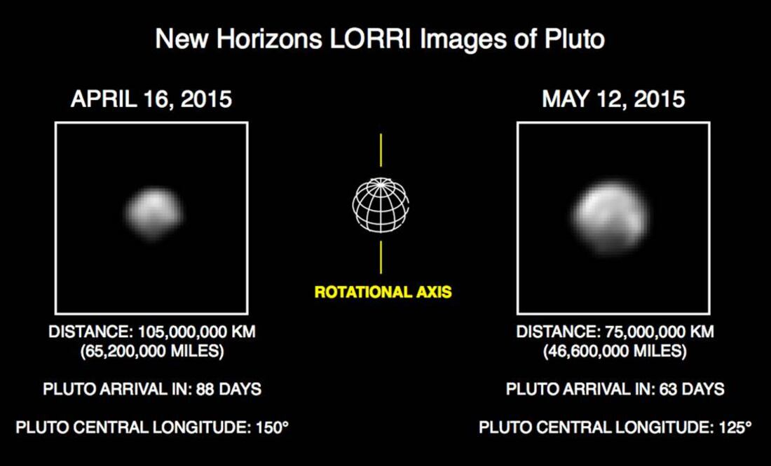 Las imágenes de New Horizons mejorarán de manera considerable en las próximas semanas, a medida que la nave se acerque a su encuentro con el Planeta el 14 de julio. Foto: NASA
