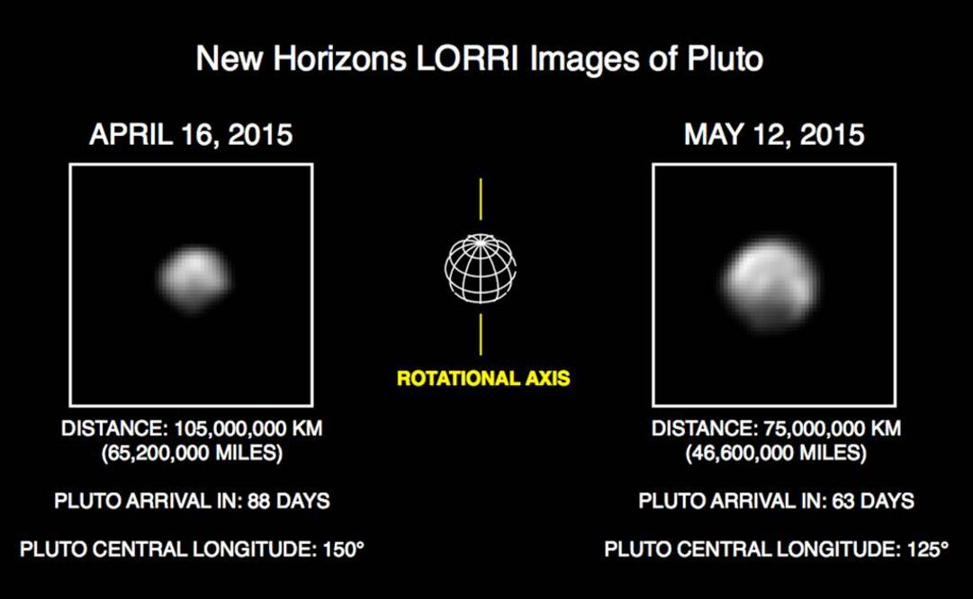 Las imágenes de New Horizons mejorarán de manera considerable en las próximas semanas, a medida que la nave se acerque a su encuentro con el Planeta el 14 de julio. Foto: NASA