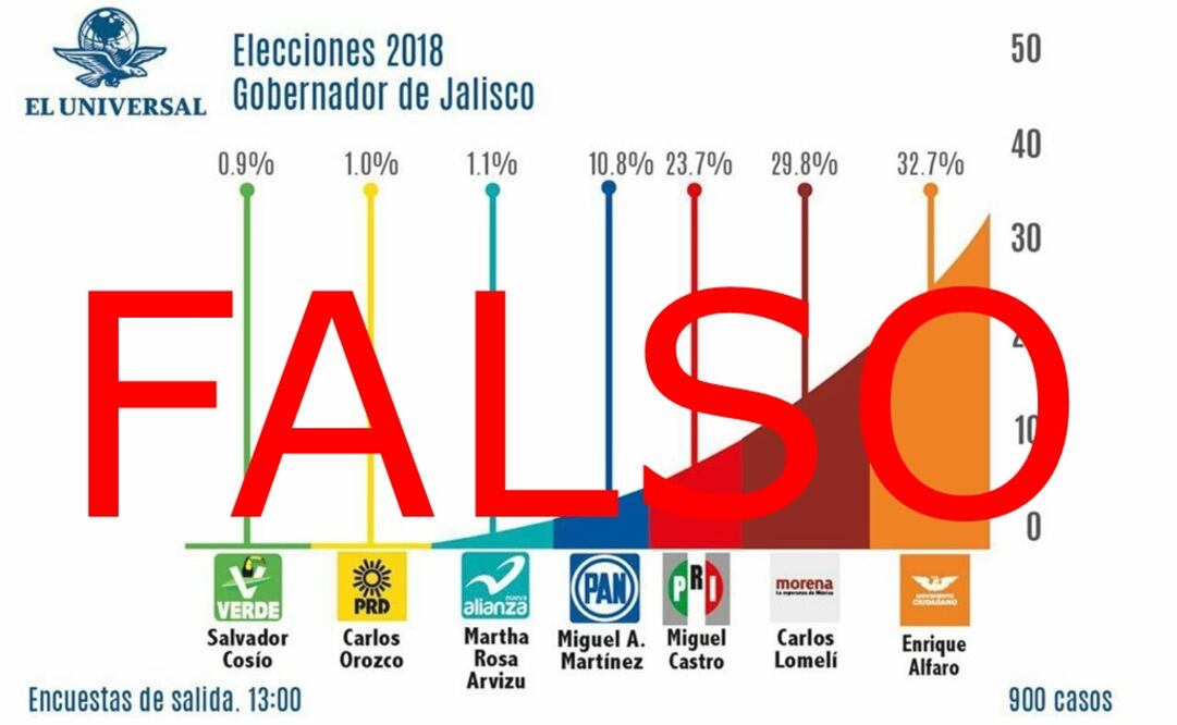 FOTO: Tomada de redes sociales