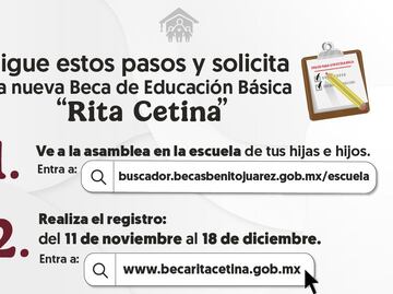 El lunes inicia registro para la beca “Rita Cetina Gutiérrez”; consulta aquí los requisitos