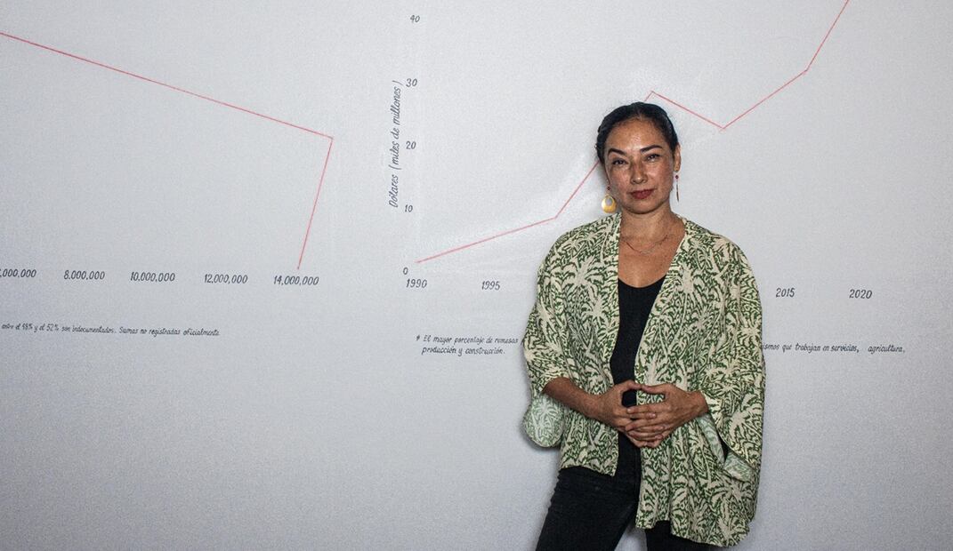 Entrevista con la artista Sandra Calvo en su exposición "Copias del Abandono" en el Centro Cultural de España.Fotos Gabriel Pano El Universal.