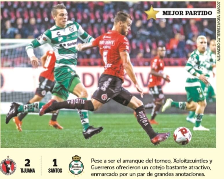 Lo más destacado de la Jornada 1 de la Liga MX