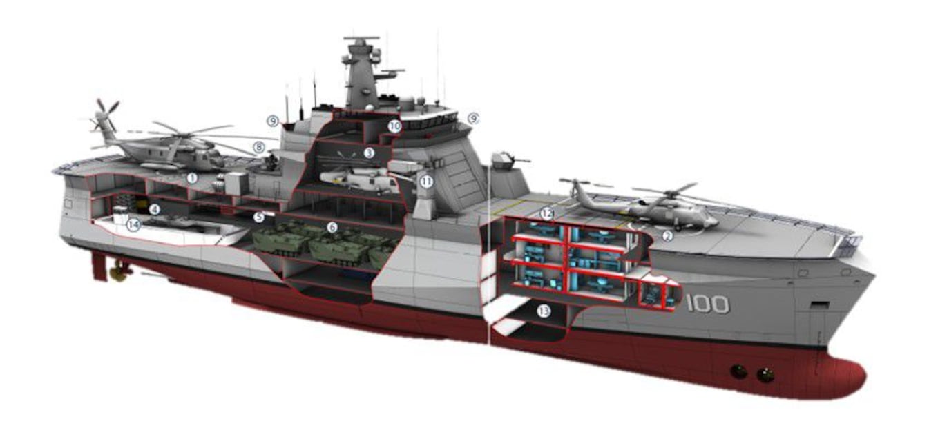 Marina construye un nuevo Buque Multipropósito que prevén usar en 2029 (12/02/2026). Foto: Especial