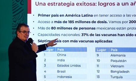 Para 2022 no será necesaria una estrategia especial para comprar vacunas antiCovid: SRE