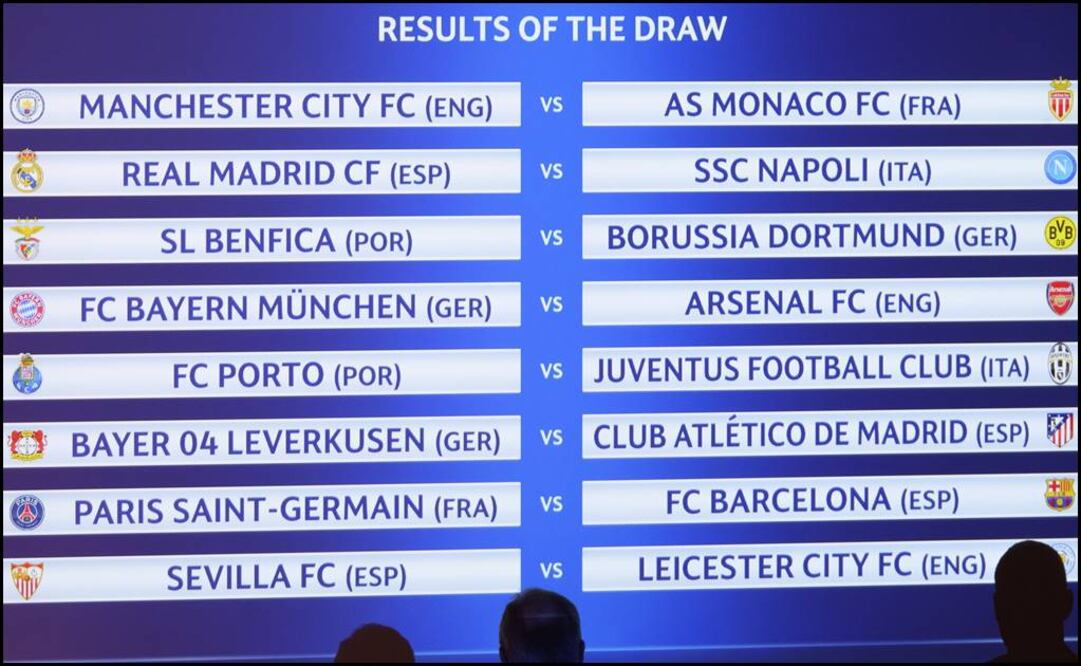 La UCL descansará hasta el 14 y 15 de febrero y el 21 y 22, cuando se disputarán los juegos de ida (Foto: AP)