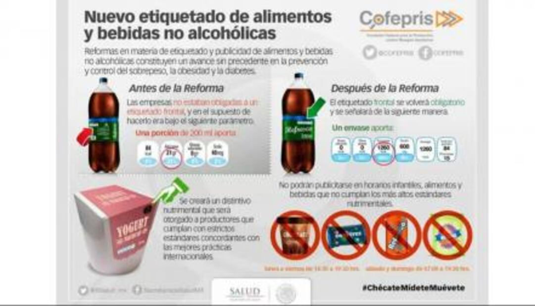 Aprende a leer las etiquetas de los alimentos