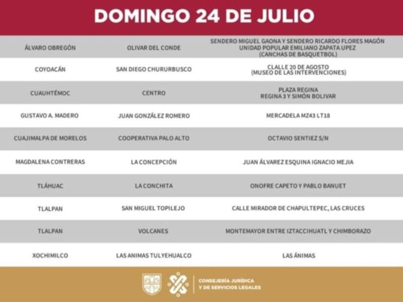 Mañana 24 de julio 2022 habrá Feria el Bienestar en el Zócalo