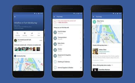 Facebook lanza Community Help