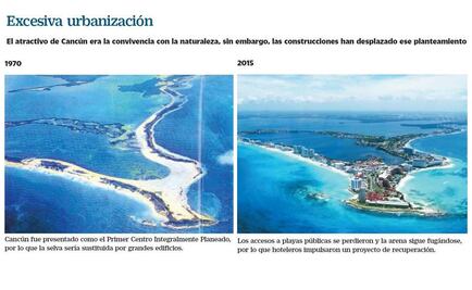 Cancún, 45 años creciendo sin control