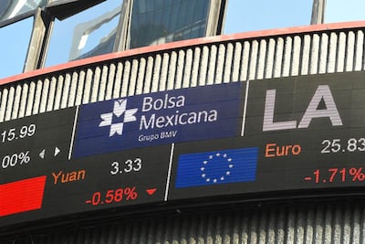 Bolsa mexicana avanza 3.95 % y abre la semana con ganancias
