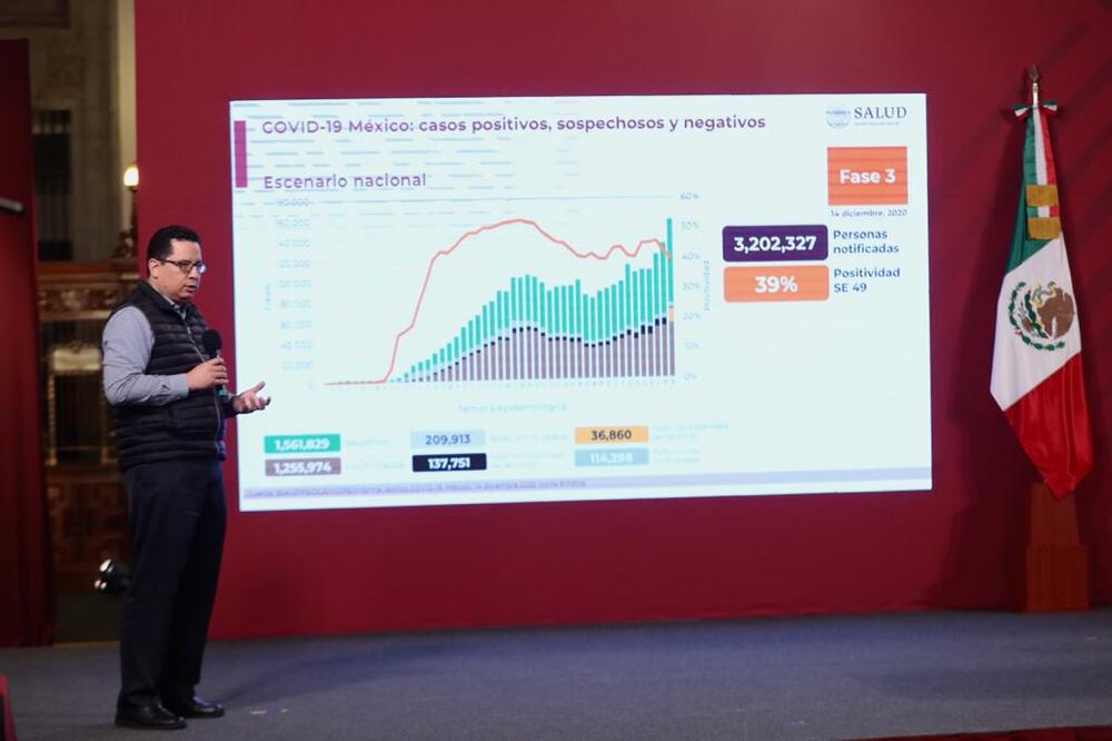 Foto: Valente Rosas / EL UNIVERSAL