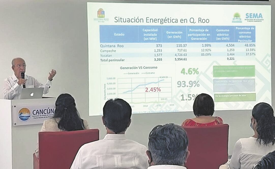 La presentación del Plan Estatal para el Fomento de la Eficiencia Energética, en donde se abrió la convoctoria. Foto: ESPECIAL