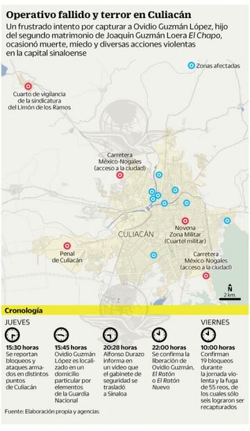 Despiertan entre miedo y vestigios de una guerra en Culiacán