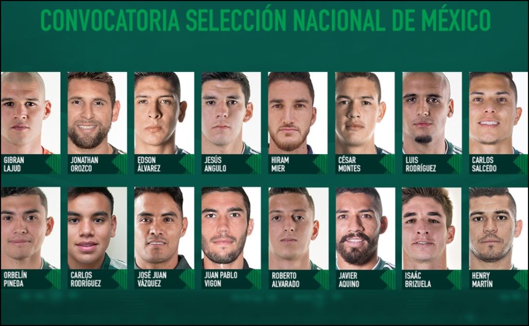 Twitter: @miseleccionmx