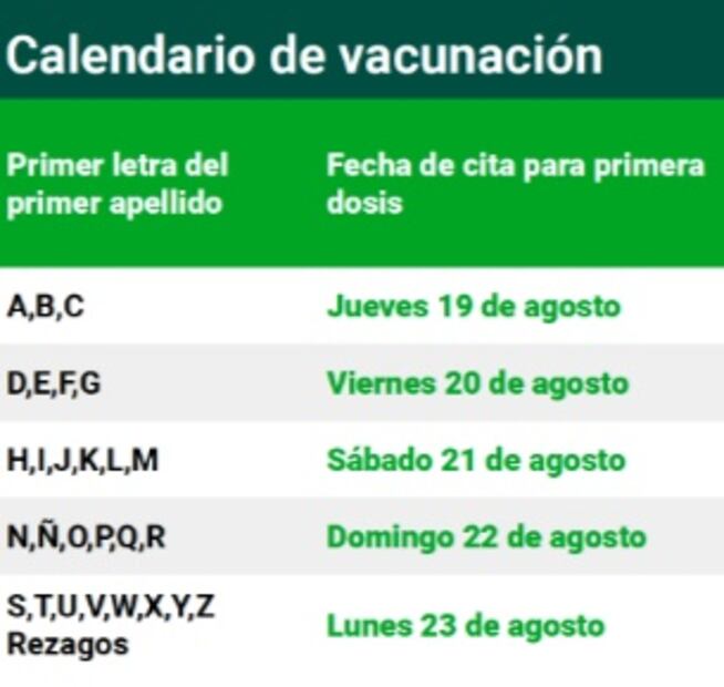 Hoy inicia vacunación contra Covid-19 de la chaviza en Xochimilco