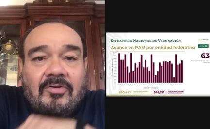 Senador Ramírez Marín lamenta lenta vacunación contra Covid-19 en México