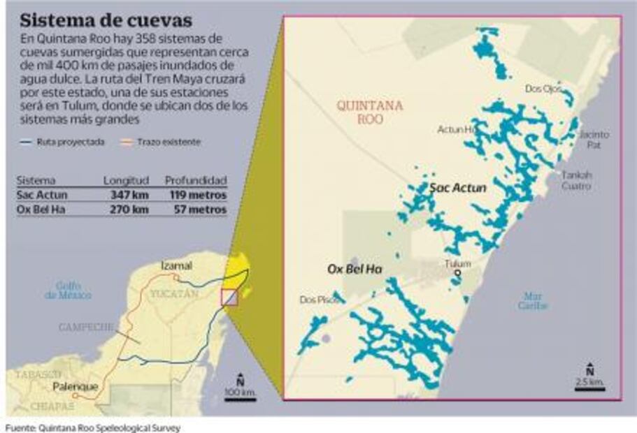 Acuíferos y jaguares en peligro por el Tren Maya