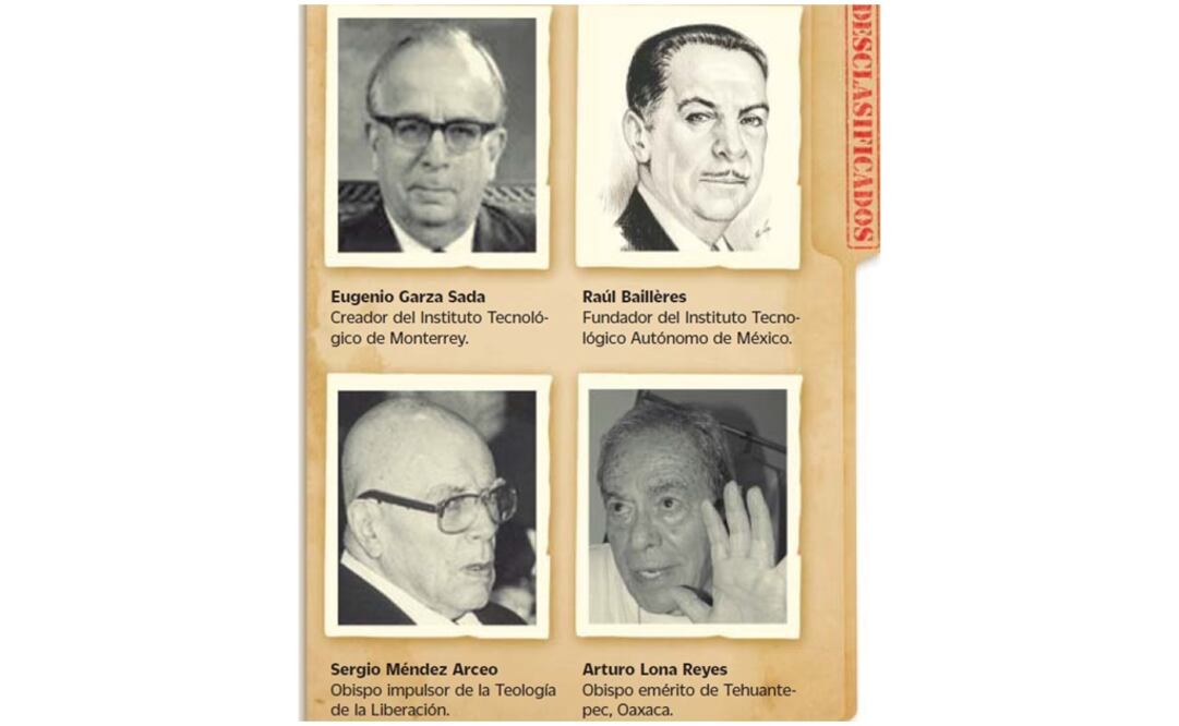 ARCHIVO, EL UNIVERSAL