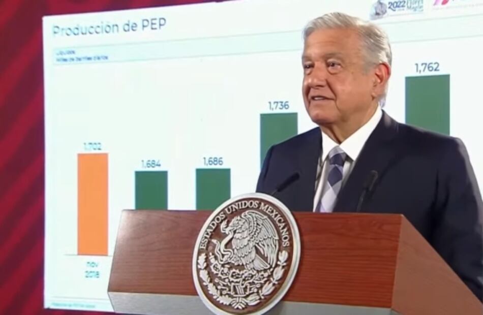 La mañanera de AMLO, 5 de julio, minuto a minuto