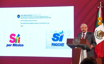 “¿Qué le molesta Sr. Presidente?”, responde “Sí por México” a AMLO 