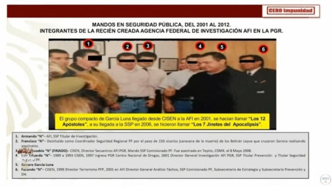 La mañanera de AMLO, 15 de diciembre, minuto a minuto 