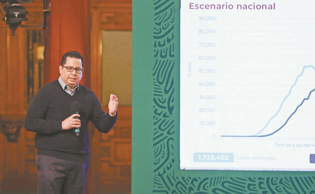 José Luis Alomía, director general de Epidemiología de la Ssa, informó que hay dos contagios sospechosos de Covid británico, pero será hoy que se confirme si son positivos. Foto: ARCHIVO EL UNIVERSAL