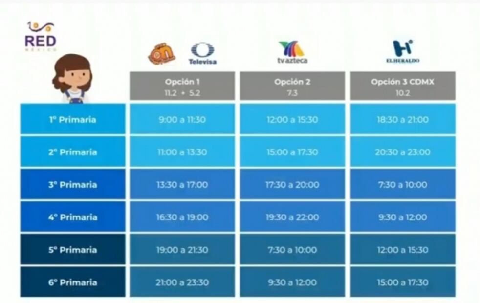 Estas son las cuatro recomendaciones de la SEP para el regreso a clases 