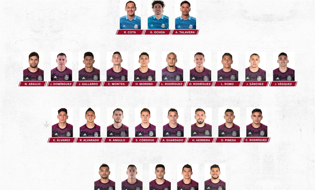 FOTO: @miseleccionmx