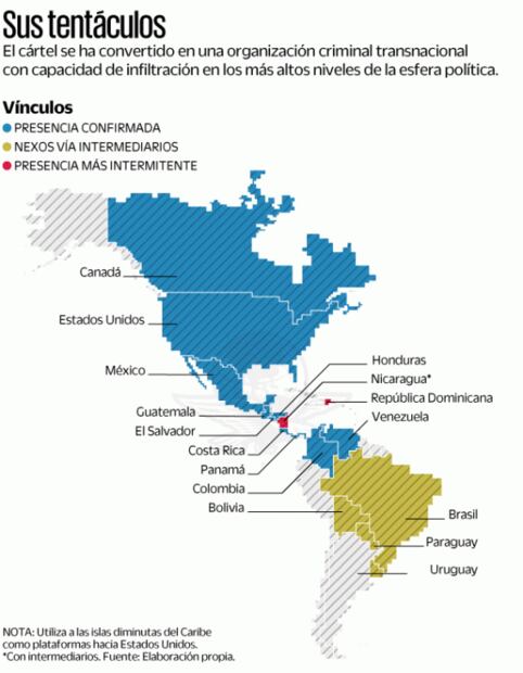 América Latina, sede del emporio del Cártel de Sinaloa