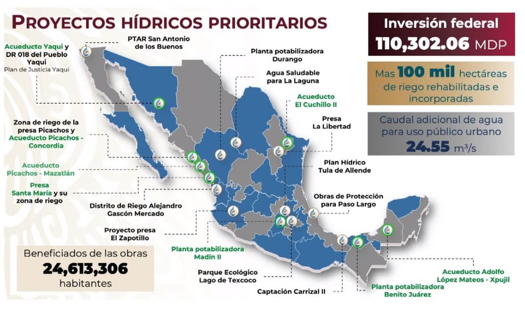 Proyectos Hídricos Prioritarios. Foto: especial