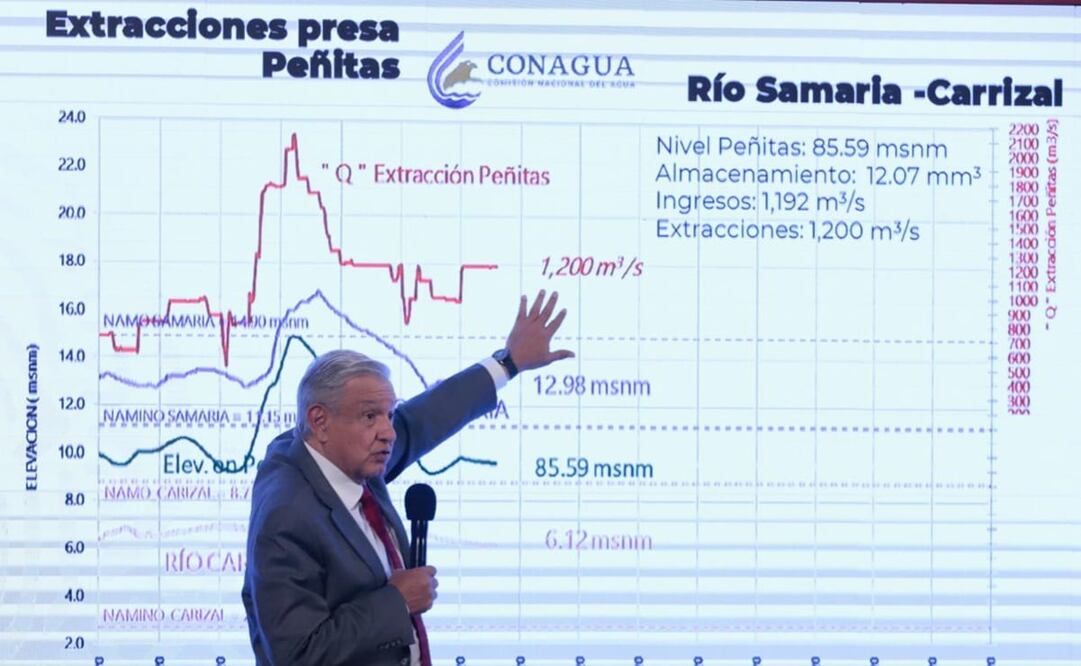 Foto: Berenice Fregoso / EL UNIVERSAL