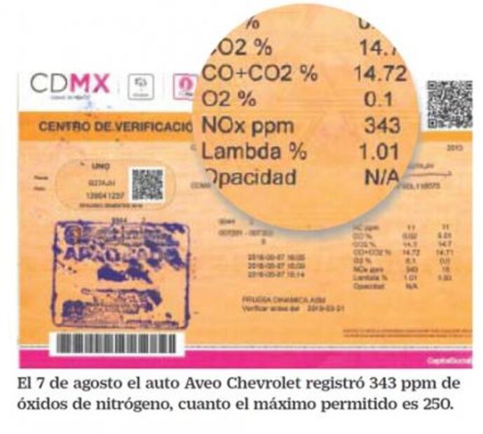 Chocan Sheinbaum y Sedema por mordida